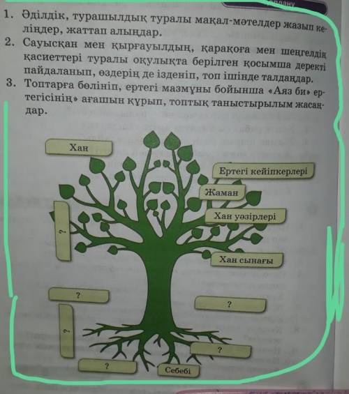 5. Қолдану1. Әділдік, турашылдық туралы мақал-мәтелдер жазып иеліңдер, жаттап алыңдар.2. Сауысқан ме