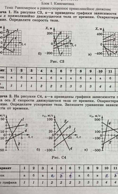 Вариант 3, задание 1 и