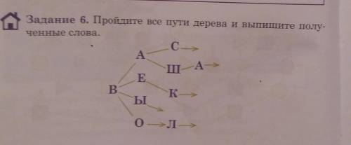 Пройдите все пути дерева и выпишите полученые слова