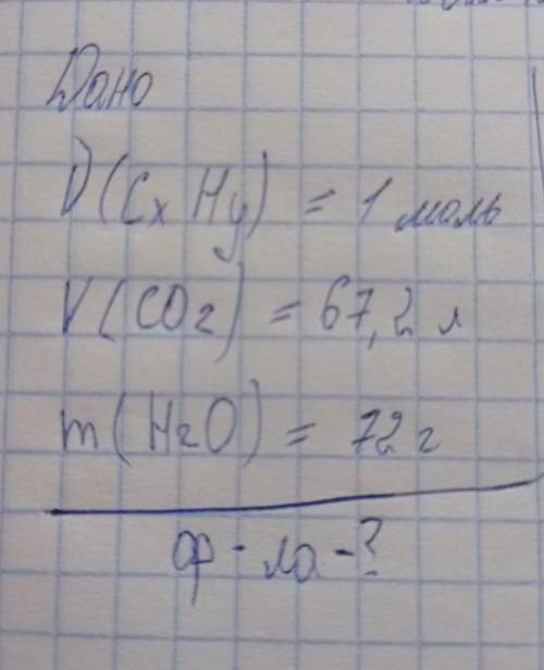 Знайти формулу невідомої речовини за даними на фото​