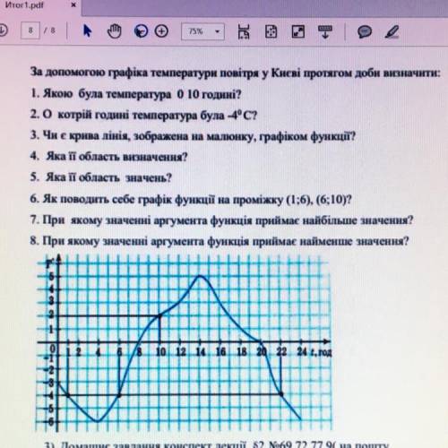 С графика температуры воздуха в Кисва в течение суток определить: 1. Какой была температура 0 10:00?