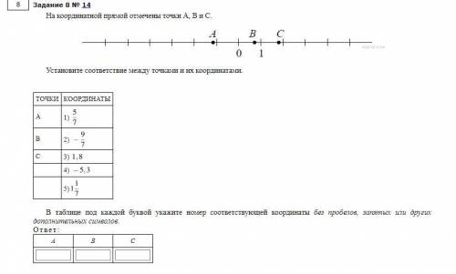 решить , начертите и обьясните