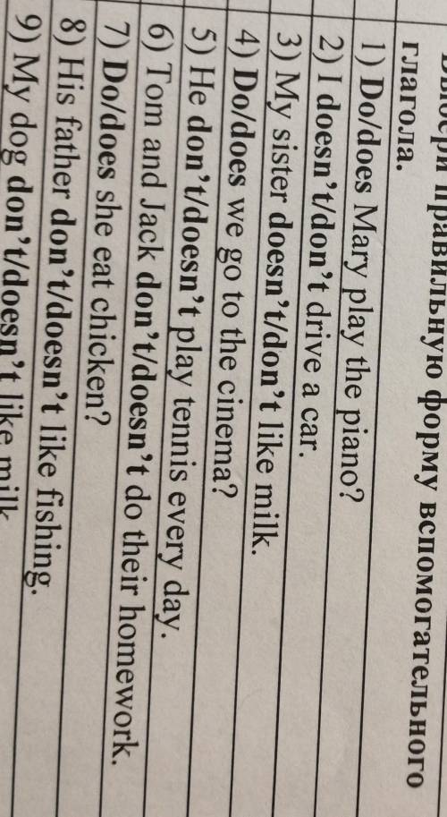 Выбери правильную форму вс Глагола. .1) Do/does Mary play the piano?2) I doesn't/don't drive a car.3