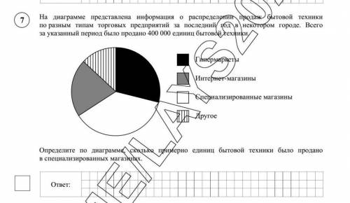 . Впр за 7 классРешите