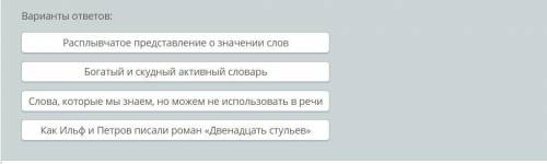 Составь план текста: перенеси только нужные утверждения в правильном порядке в пустые клеточки. (1)