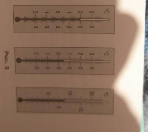 Определите цену деления шкалы каждого из термометров изображённых на рисунке 3. Какую максимальную и