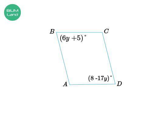 параллелограмм. Найди ∠B и ∠D.