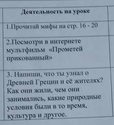 напиши что ты узнал о Деревни Греции и ее жителях ? Как они жили чем они занимались природные услови