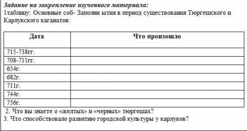 Задание на закрепление изученного материала: CРОЧНО