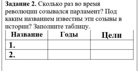 Сколько раз во время революции созывался парламент? Под каким названием известны эти созывы в истори