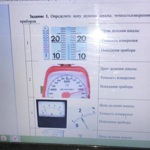 Определите цену деления шкалы, точность измерения приборов