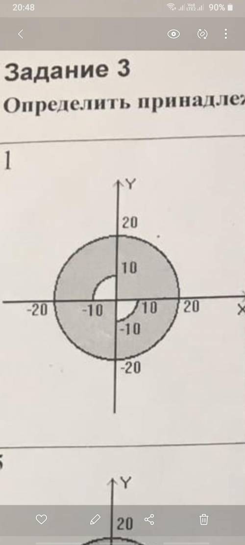 Определить принадлежит ли точка М(x,y), заданной фигуре?
