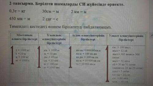 Көмектесіндершіі көмектесіндерші​