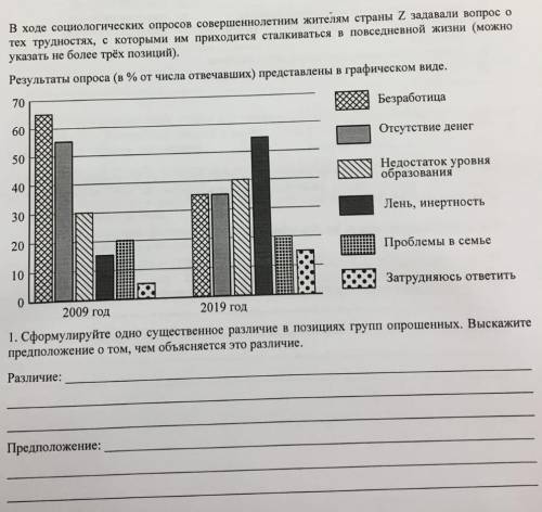 Выберите верные суждения и запишите цифры под которыми они указаны. 1) Цели предпринимателя в опреде