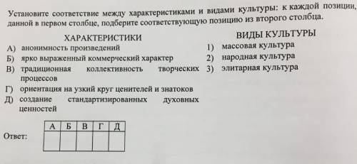 Выберите верные суждения и запишите цифры под которыми они указаны. 1) Цели предпринимателя в опреде