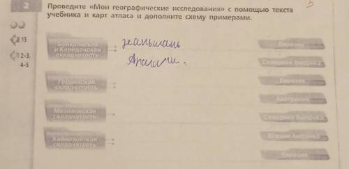 Проведите мои географические исследования с текста учебника и карт атласа и дополните схему Нужно