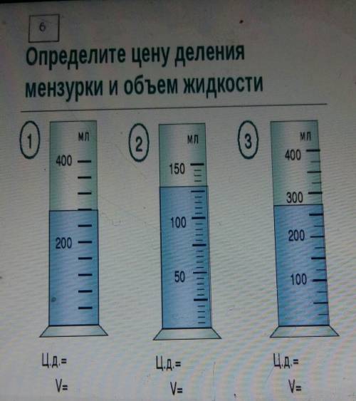 ОПРЕДЕЛИТЕ ЦЕНУ ДЕЛЕНИЯ МЕНЗУРКИ И ОБЪЁМ ЖИДКОСТИ. ОООООЧЕНЬ