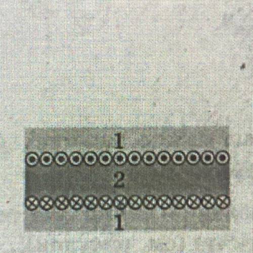 укажите направление линий магнитного поля катушки с током на участках 1 и 2, если ток в верхней част