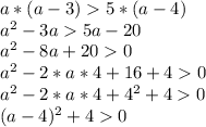 a*(a-3)5*(a-4)\\a^2-3a5a-20\\a^2-8a+200\\a^2-2*a*4+16+40\\a^2-2*a*4+4^2+40\\(a-4)^2+4 0
