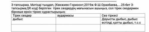 Тірек сөздерді: төл жазу, ұлттық, әліпби, негізделді,жетілдіру, дыбыс, дыбысталуы, ретте, жүйеле пас