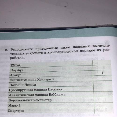 2 задание, Расположите Приведённые ниже названия вычислительных устройств в зоологическом порядке их