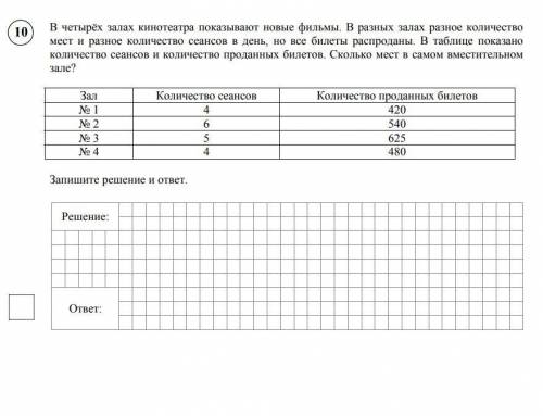 В четырёх залах кинотеатра показывают новые фильмы. В разных залах разное количество мест и разное к