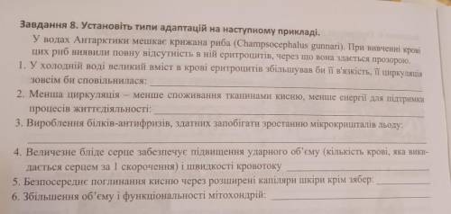 Установіть типи адаптацій на наступному прикладі. У водах Антарктики мешкає крижана риба (Champsocep