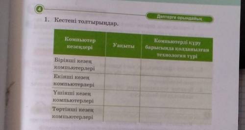 Информатика комектениздерши 6 сынып​