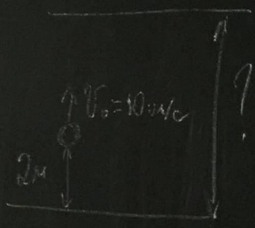 С высоты 2 метра шар подкидывают вверх, V0=10м/с. Найти до какой высоты шар долетит. ПОДРОБНОЕ РЕШЕН