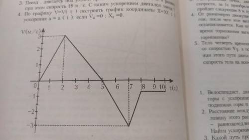 По графику V=V(t) построить график координаты X=X(t), ускорения a=a(t), если