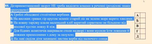 До ть будь ласка та скажіть чому не треба виділяти комами в одному з речень