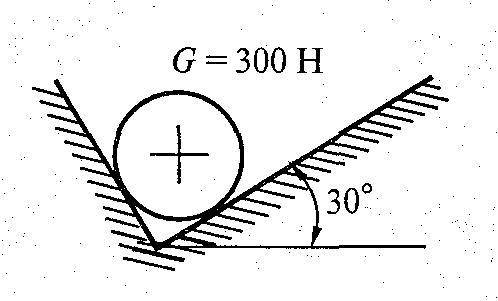 Определить величину и направление реакции связей G=300H