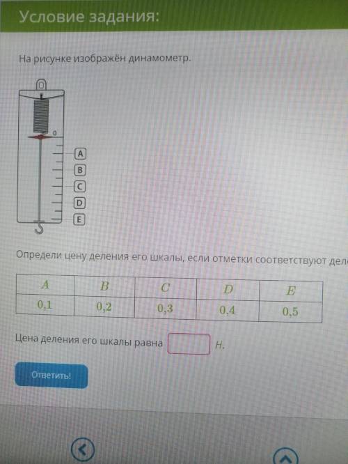 Опередели цену деления динамометра (на рисунке)