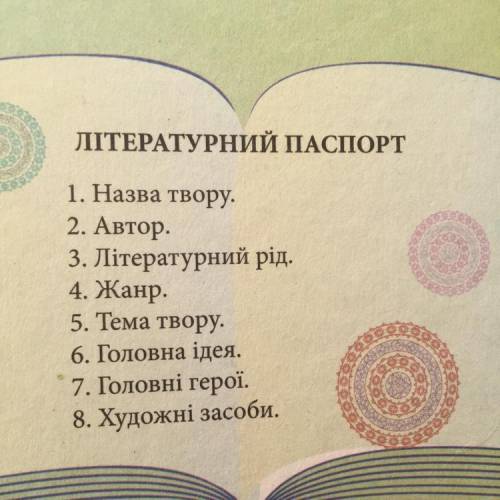 Літературний паспорт «Захар Беркут»♥️♥️♥️♥️♥️