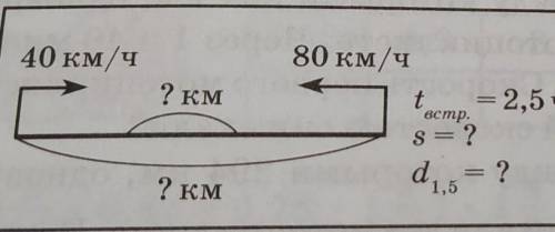 Задание:Составь по смеха задачи и найти неизвестные величины (d-расстояние между объектами через tч.