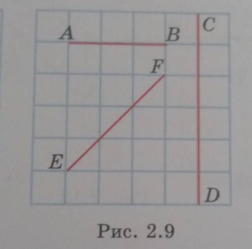 28. На клетчатой бумаге изобразите отрезки, как показано на рисунке 2.9. Укажите середины отрезков A