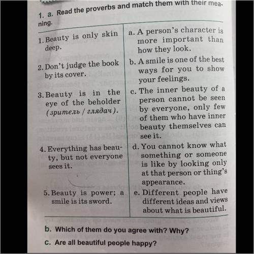 B. Which of them do you agree with? Why? c. Are all beautiful people happy?