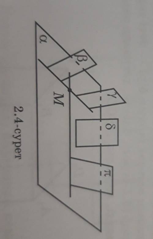 Точка M лежит в альфа-плоскости. По рисунку 2.4 определите, в каких плоскостях лежит точка M.​