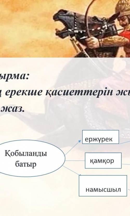 Батырдың ерекше қасиеттерін жырдан үзінді келтіре келтіре отырып, дәптері не жаз​