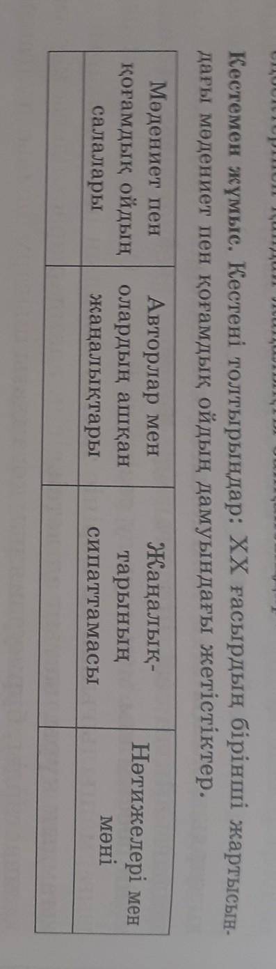 Кестемен жұмыс. Кестені толтырыңдар: ХХ ғасырдың бірінші жартысын- дағы мәдениет пен қоғамдық ойдың