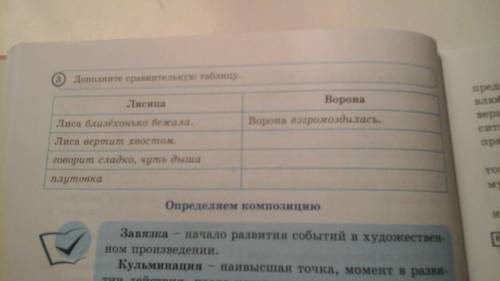 Русский язык 6 класс 1 часть стр 38 упр