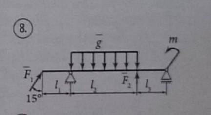 Балки на двух опорах нагружены сосредоточенными силами F1 и F2, распределенной нагрузкой g и парой с