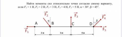 Силы: F4, F5. Точка :C