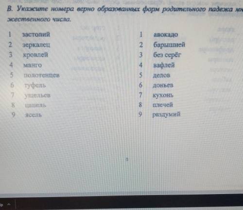 Русский язык Укажите верно образованные формы родительного падежа в множественного числа все в фотог