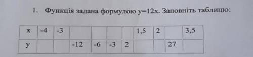 Функцiя задана формулою y=12