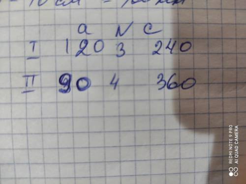 Шилась на 30 тг. Сколько теперь надо заплатить за 4 порции мороженого?аnсІII125. 2 порции мороженого