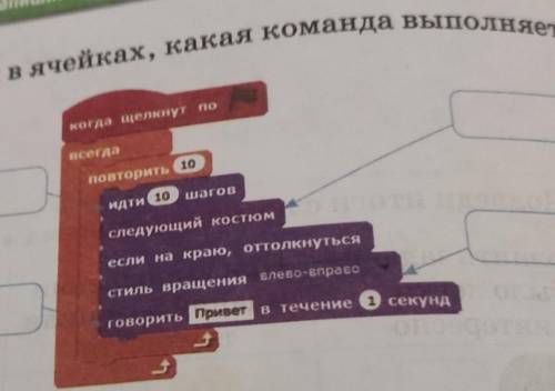 Запиши в ячейках, какая команда выполняется, Когда целкнут поповторить 10Warooидти 10следующий костю