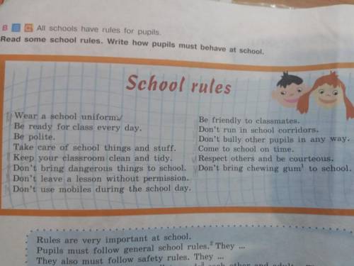 перевести. all school have rules for pupils read some school rules write how pupils must behave at s