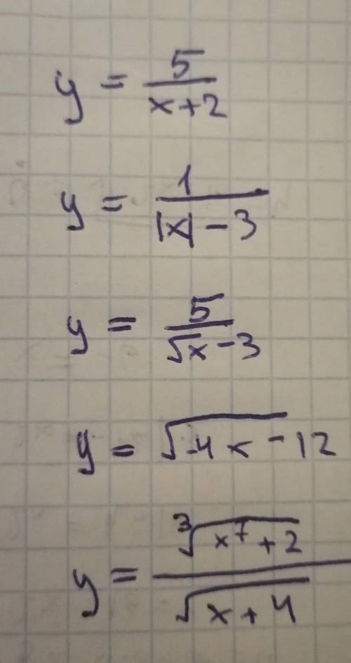 Найдите облость определения:y=5/x+2y=1/|x|-3И тд. ​