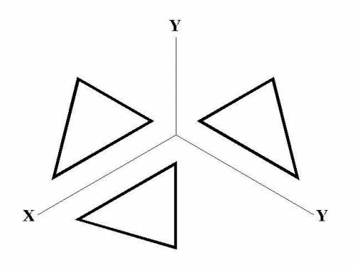 Построить разносторонний треугольник по АКСОНОМЕТРИЧЕСКОЙ ПРОЕКЦИИ по 3 осям ​